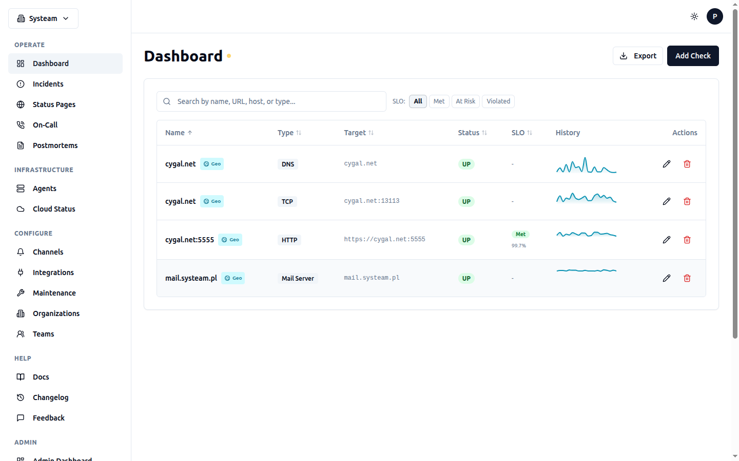 SysTeam HealthChecks Dashboard